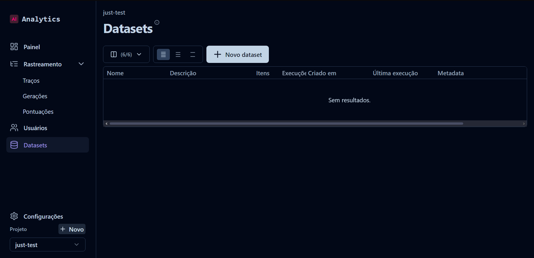 Analytics datasets page