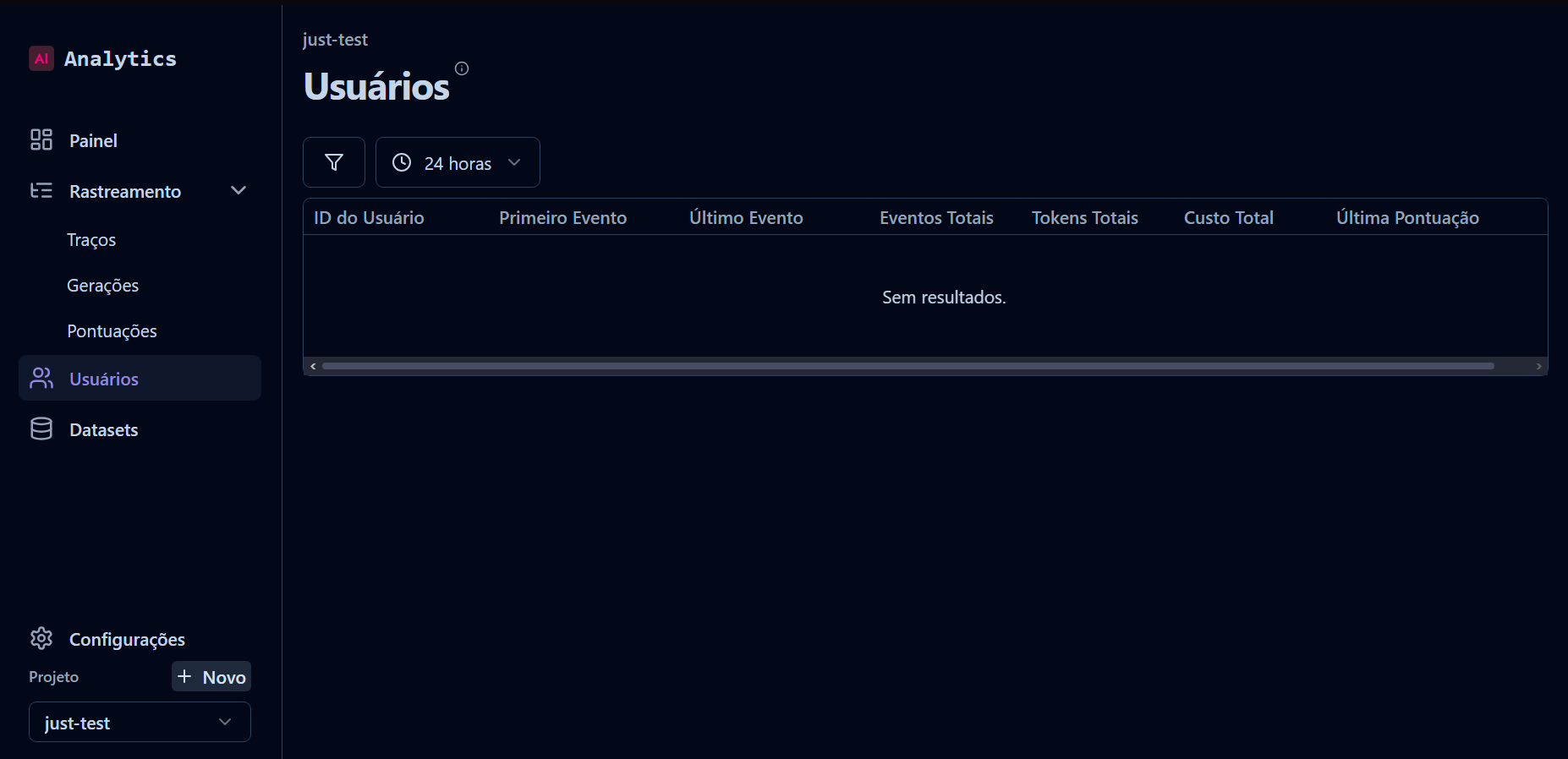 Analytics users page